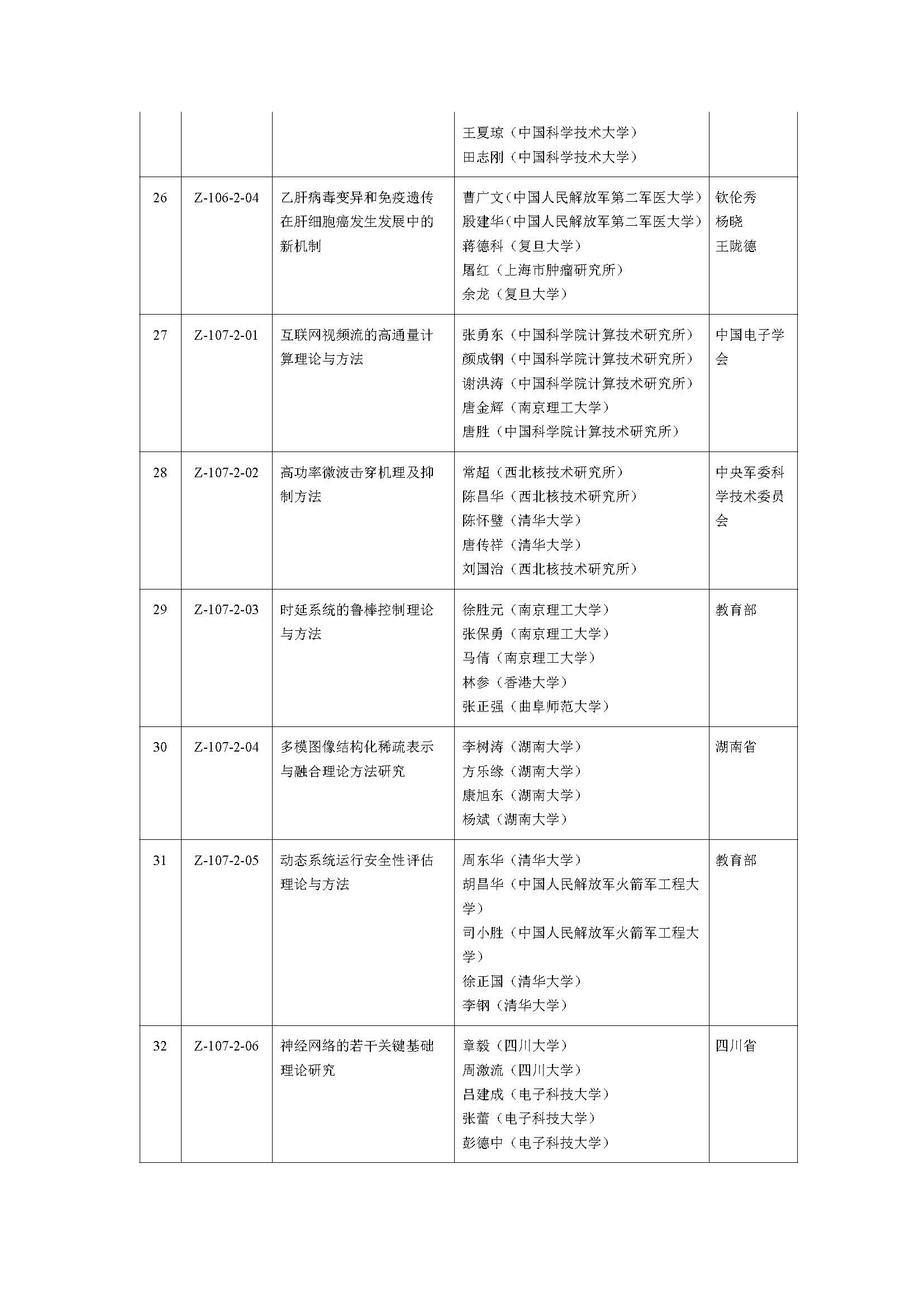 2019年度国家自然科学奖_页面_05