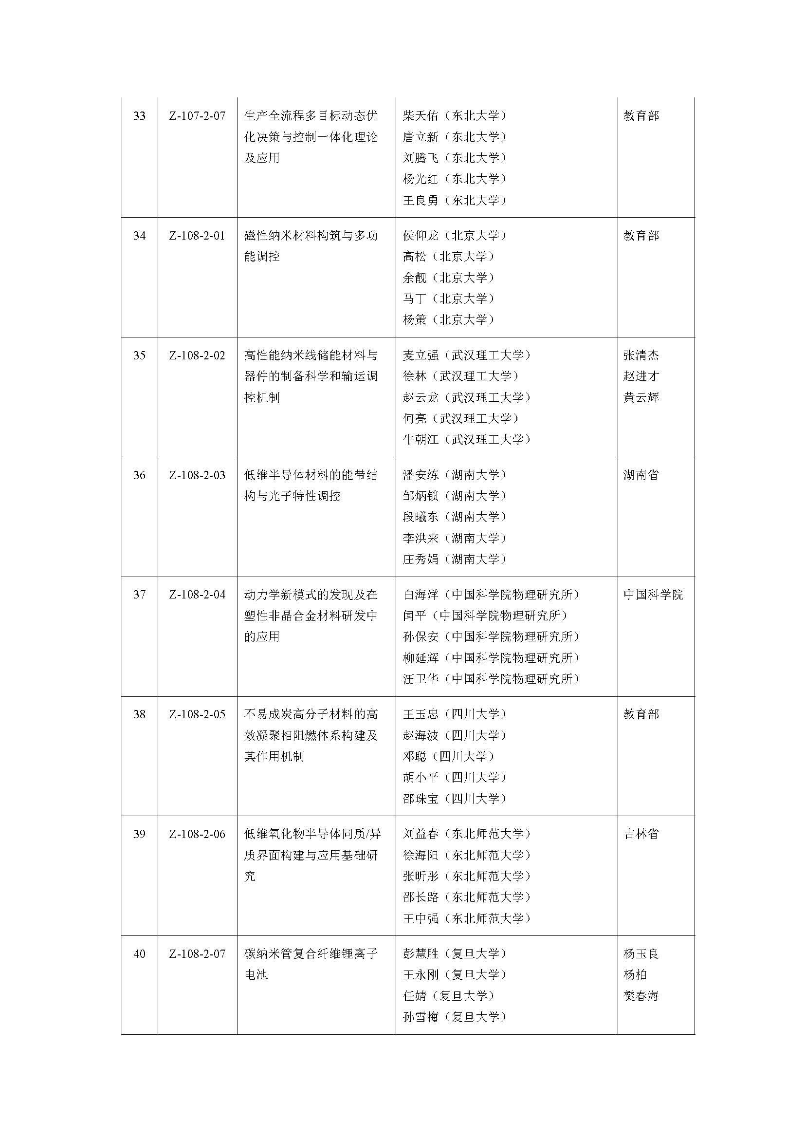 2019年度国家自然科学奖_页面_06