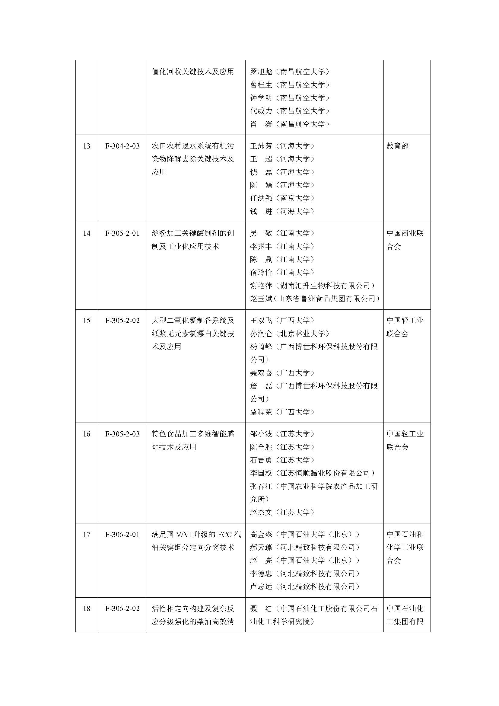 2019年度国家自然科学奖_页面_10