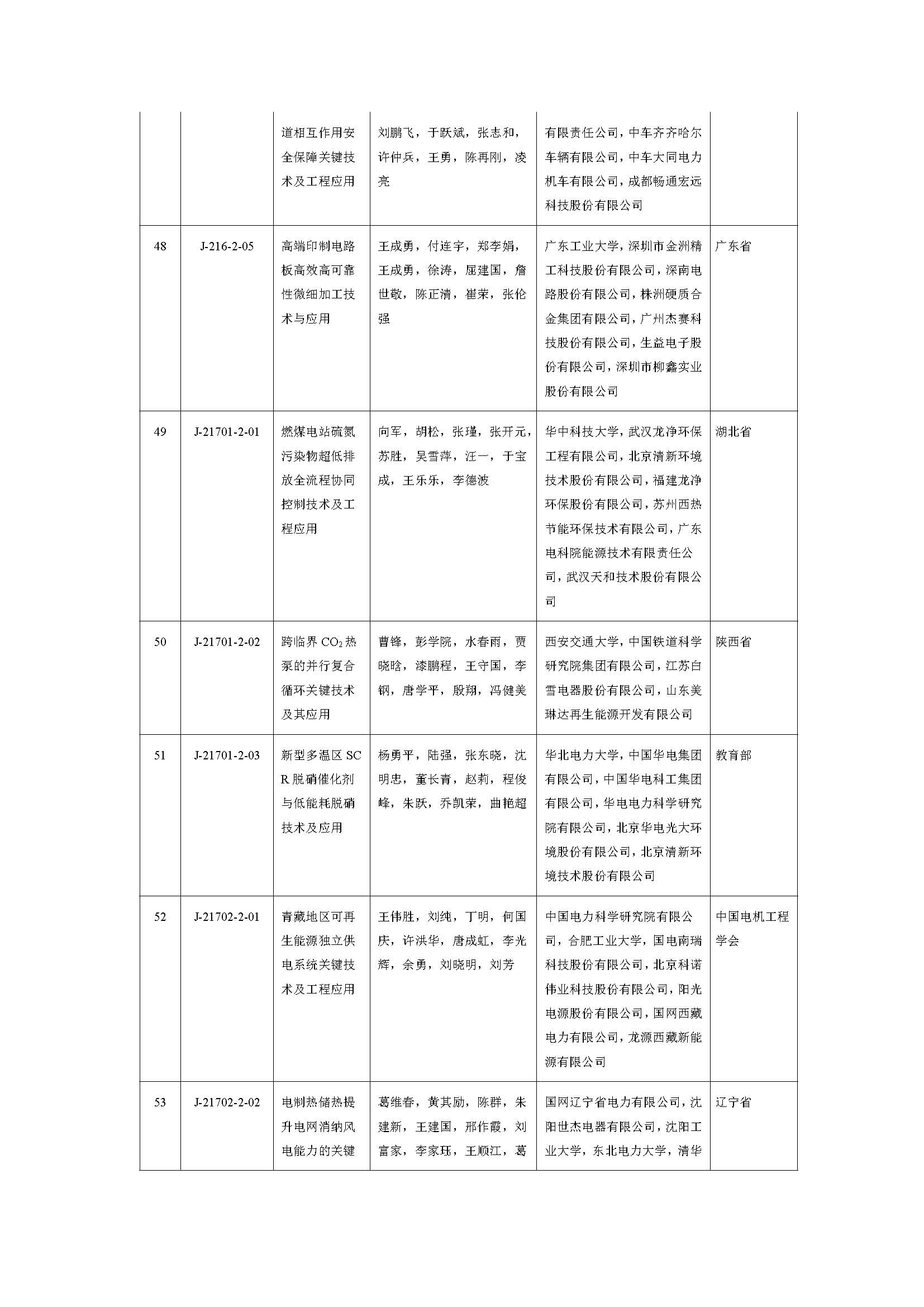 2019年度国家自然科学奖_页面_26