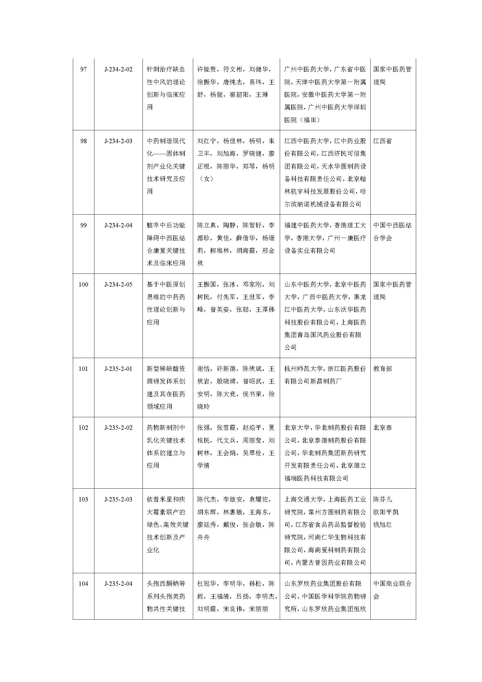 2019年度国家自然科学奖_页面_33