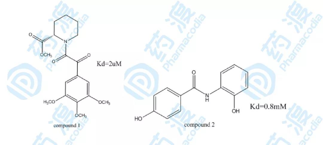 图2.化合物1和2的结构图
