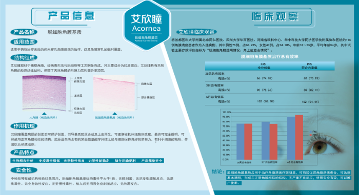 产品介绍2 