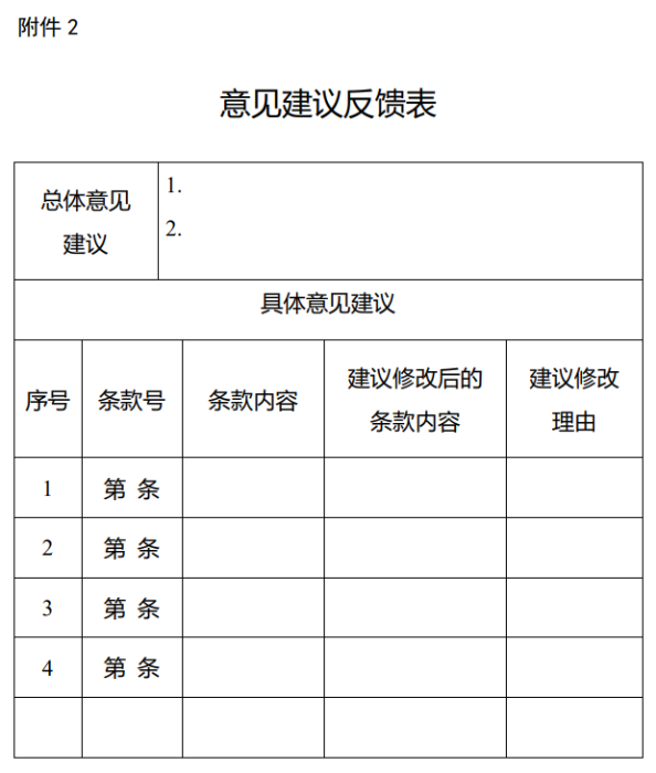 意见建议反馈表